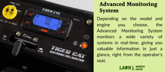 Advanced monitoring for tiger cat 2